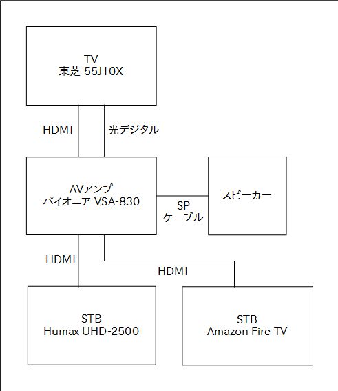 av-setting01.jpg