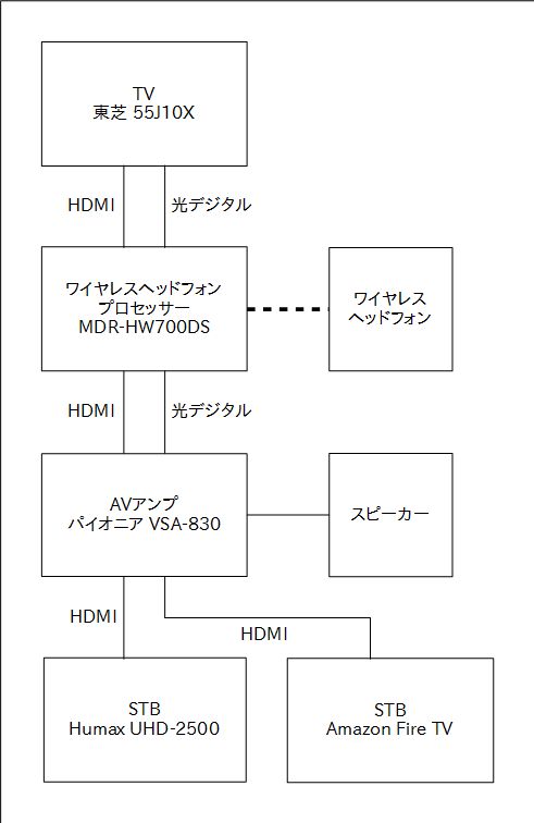 av-setting02.jpg