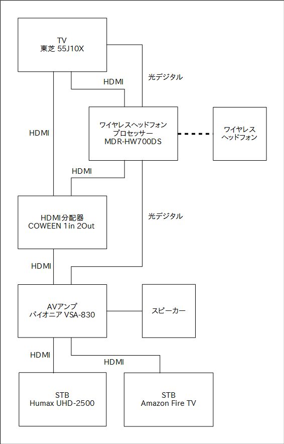 av-setting03.jpg